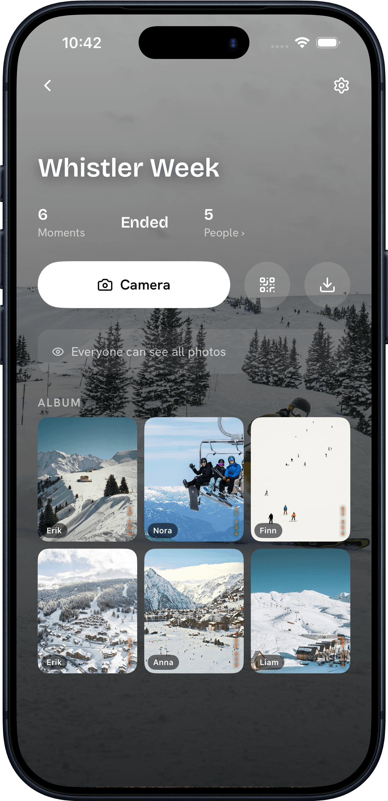 Konfetti Camera showing Woche in Whistler
